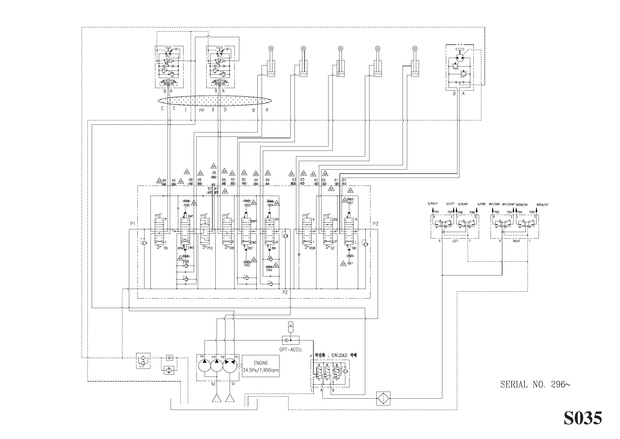 S035 HYDRAULIC CIRCUIT DIAGRAM Schematic Daewoo Doosan (2)